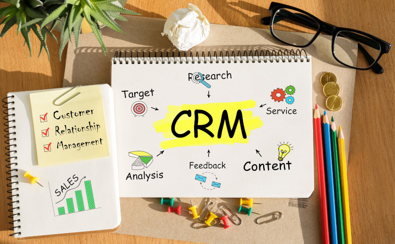 استراتژی نرم افزار CRM