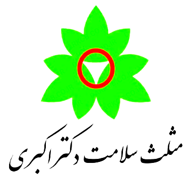 مثلث سلامت