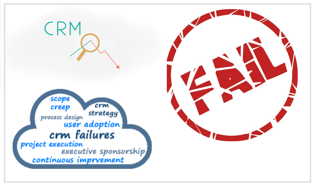   چرا پروژه‌های CRM شکست می‌خورند؟