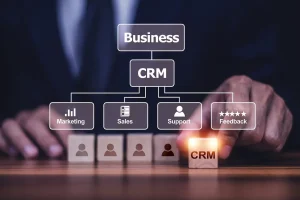 کاور مقاله انواع CRM در بازاریابی و فروش و مدیریت​